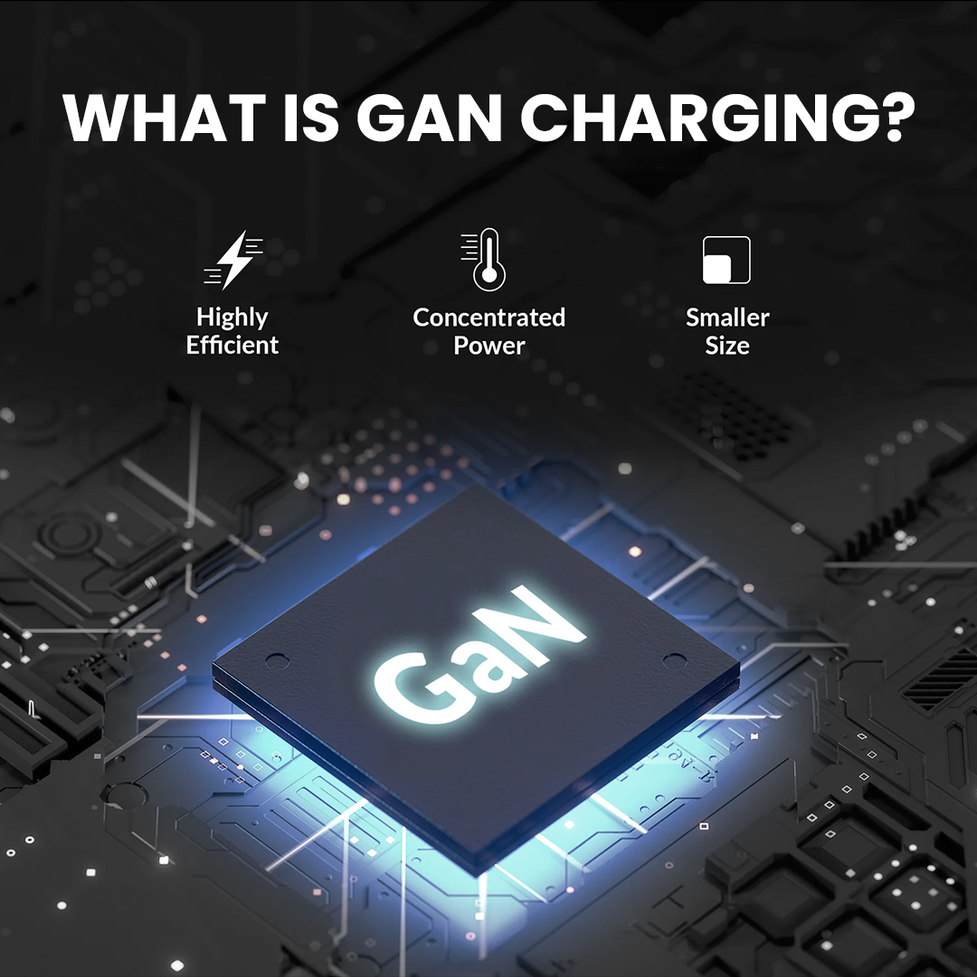 What is Gan charger?