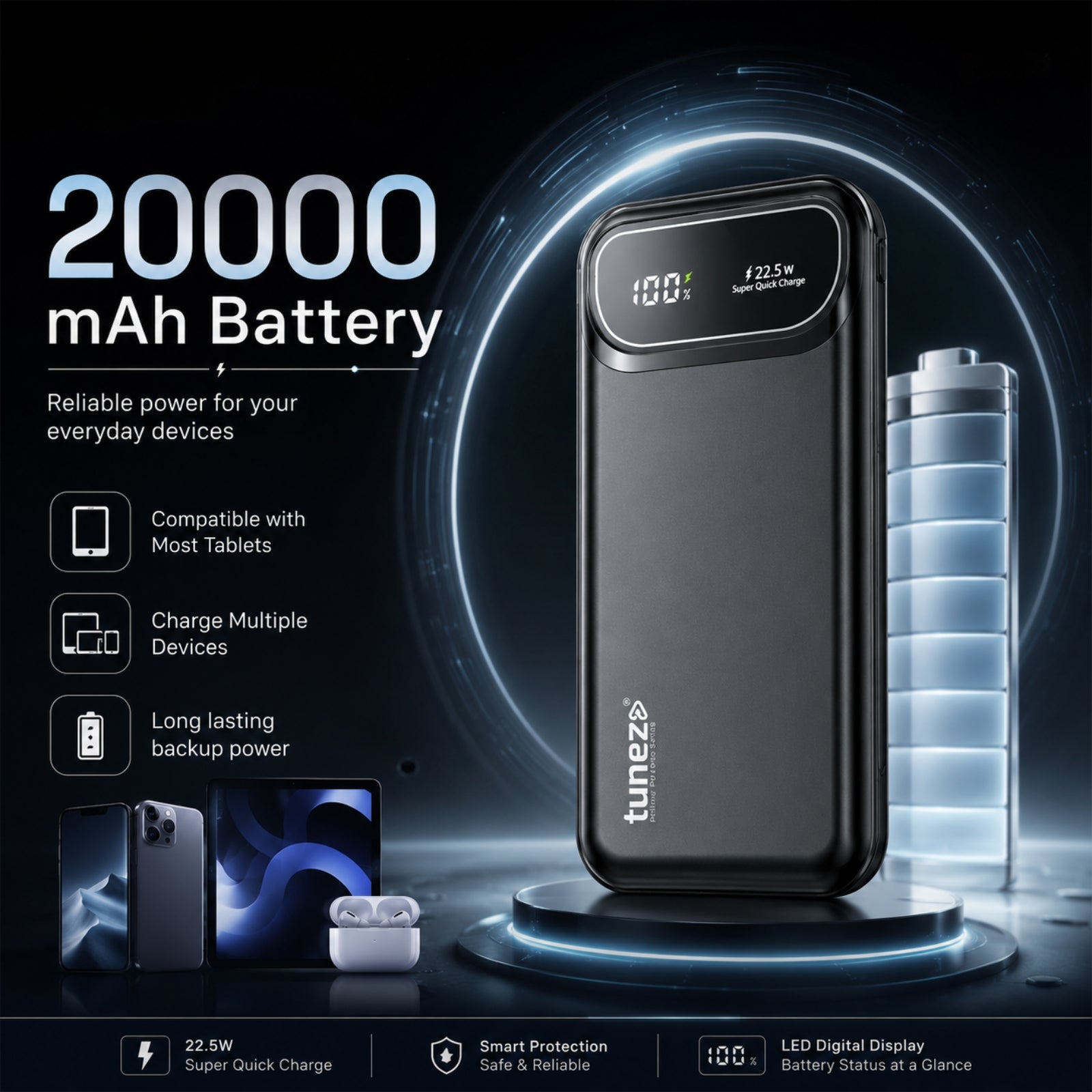 Tunez Prime Power Series PB2631 20000mAh Power Bank | 22.5W