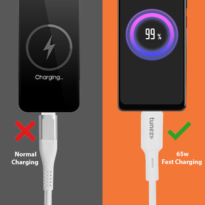 Tunez Nexus DC4117 Charging and data Transmission Type C to C 65 W Fast Charging Data Cable