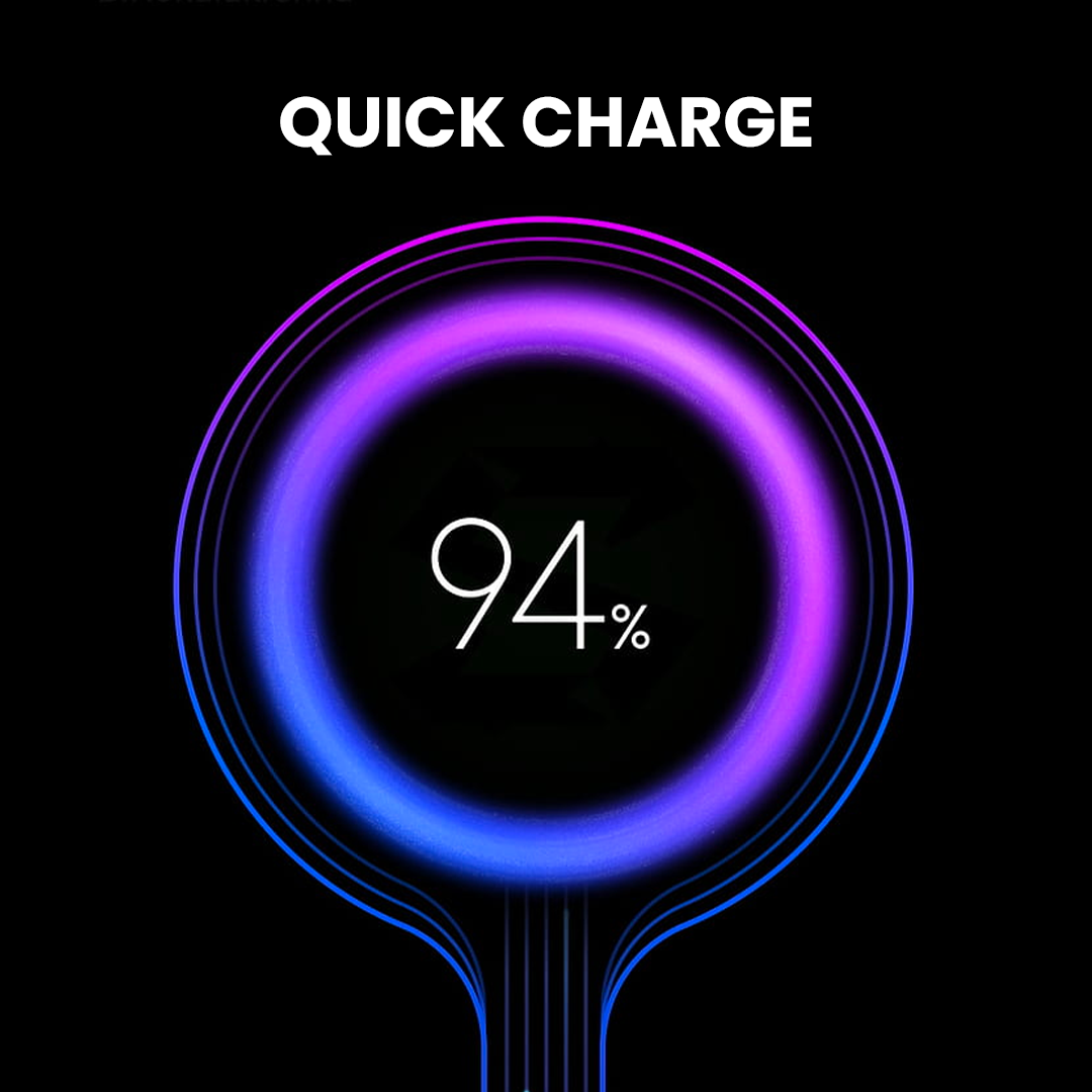 Best Mobile Chargers for Camping and Hiking