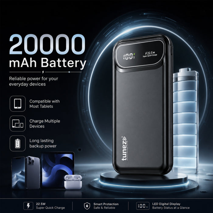 Tunez Prime Power Series PB2631 20000mAh Power Bank | 22.5W
