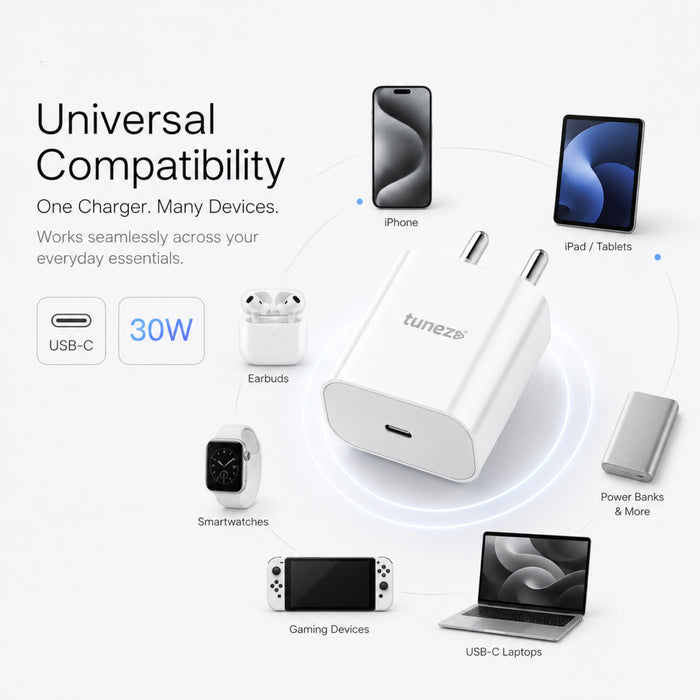 Tunez W362 iPhone Fast Charger with Type-C Cable