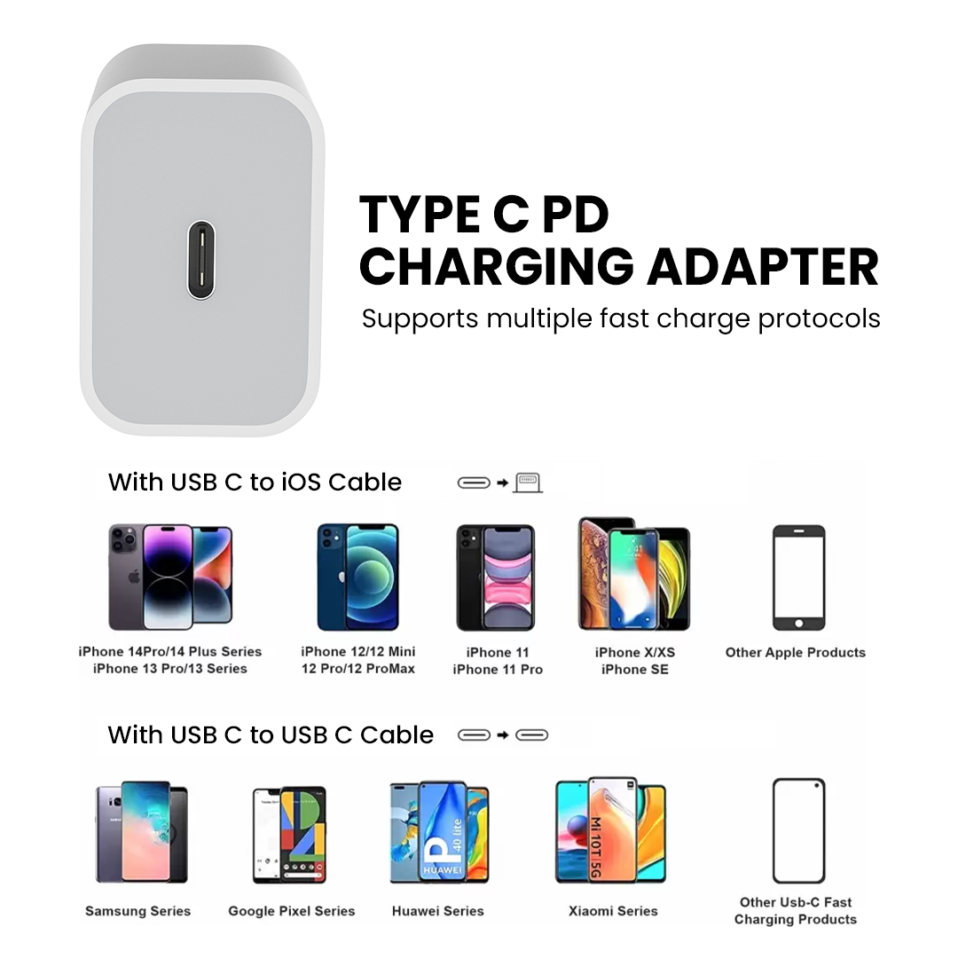 Tunez CH01 PD Type C Fast Charging Adaptor