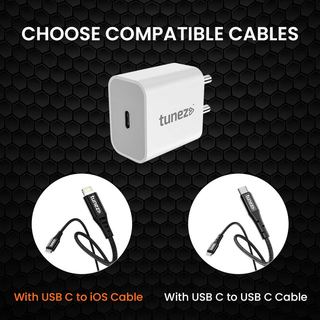 best CH01 charger  in india
