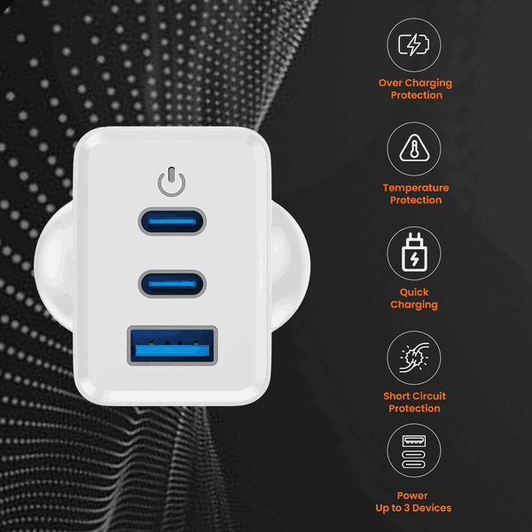 Best Gan Charger
