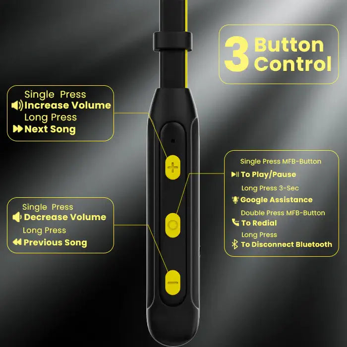 R03 Neckband Button Features